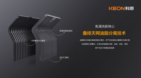 3年磨一劍，就為一張“板”，這家公司瘋了......